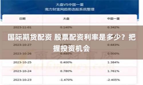 国际期货配资 股票配资利率是多少？把握投资机会