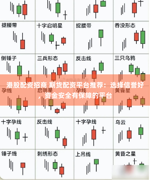 港股配资招商 期货配资平台推荐：选择信誉好，资金安全有保障的平台