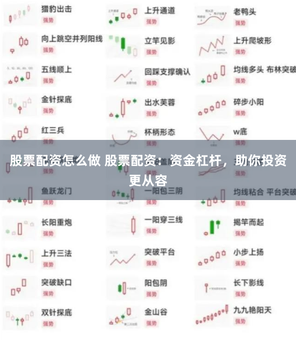 股票配资怎么做 股票配资：资金杠杆，助你投资更从容