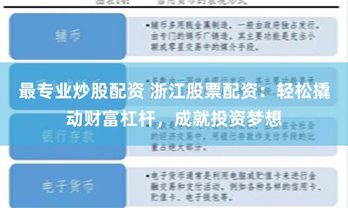 最专业炒股配资 浙江股票配资：轻松撬动财富杠杆，成就投资梦想